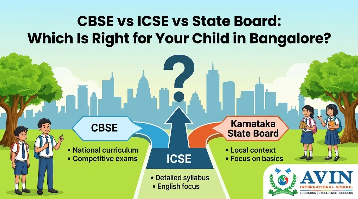 CBSE vs ICSE vs State Board: Which Is Right for Your Child in Bangalore?